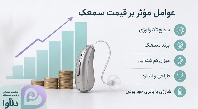 عوامل موثر بر قیمت سمعک